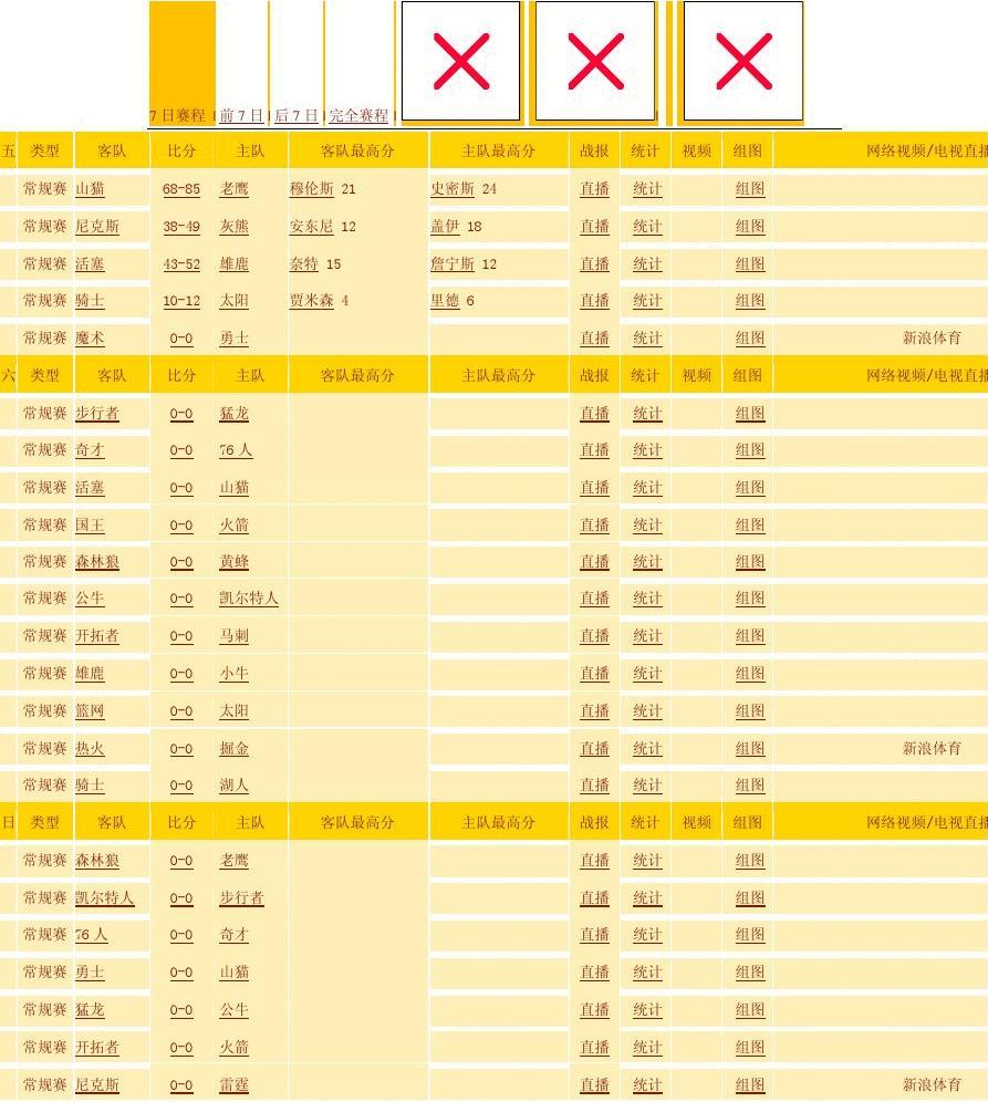 杰志以2胜1平1负积7分的成绩排在小组第二